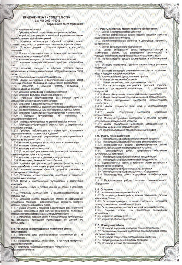 Приложение №1 к свидетельству ДМ-401-2011-16-0191 (стр. 02)